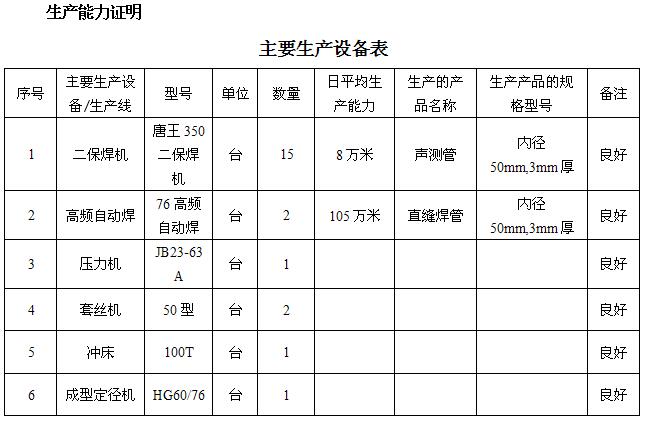 襄阳桩基声测管主要生产设备-1
